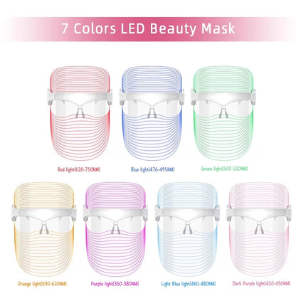 7 Color LED Face Mask Light Therapy: Red Light Therapy Mask for Face with Red Light Therapy, Ideal for At-Home Skincare, Facial Treatment & Mask Enhancement