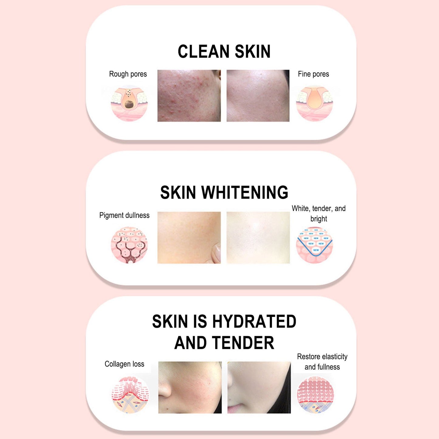 Photon LED Face Mask – Restoring Skin Beauty and Vitality