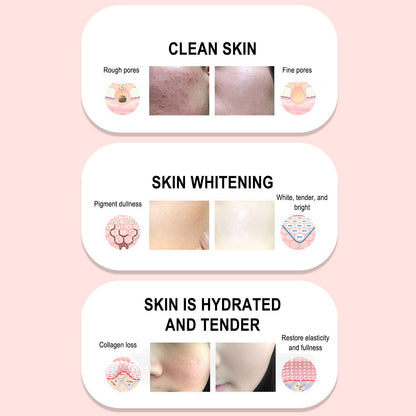 Photon LED Face Mask – Restoring Skin Beauty and Vitality