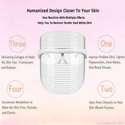 7 Color LED Face Mask Light Therapy: Red Light Therapy Mask for Face with Red Light Therapy, Ideal for At-Home Skincare, Facial Treatment & Mask Enhancement
