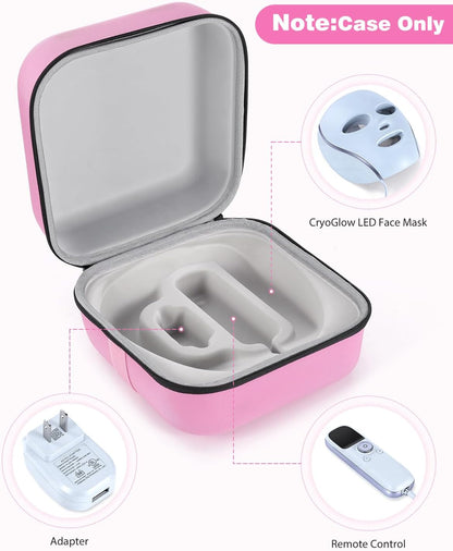 Face Mask Case Compatible with Shark Cryoglow LED Face Mask, Hard Shell Protective & Shock-Absorbing Fleece Lining EVA with Handle for Secure Storage, Travel Carrying (Pink)
